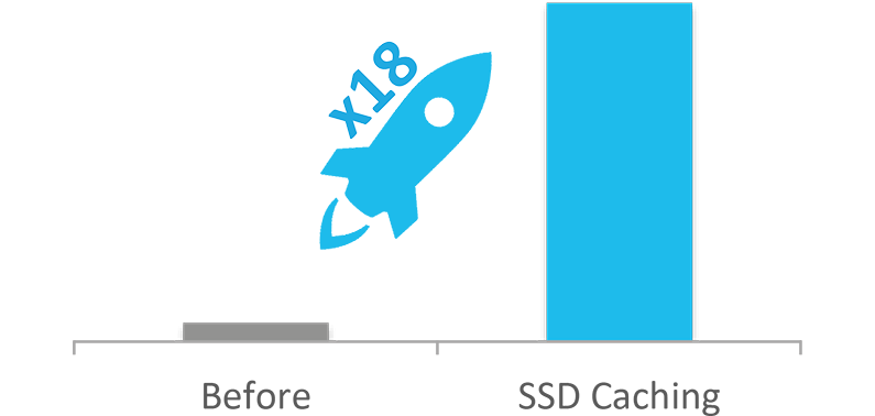 廣州天翱信息科技有限公司 廣州天翱信息科技有限公司