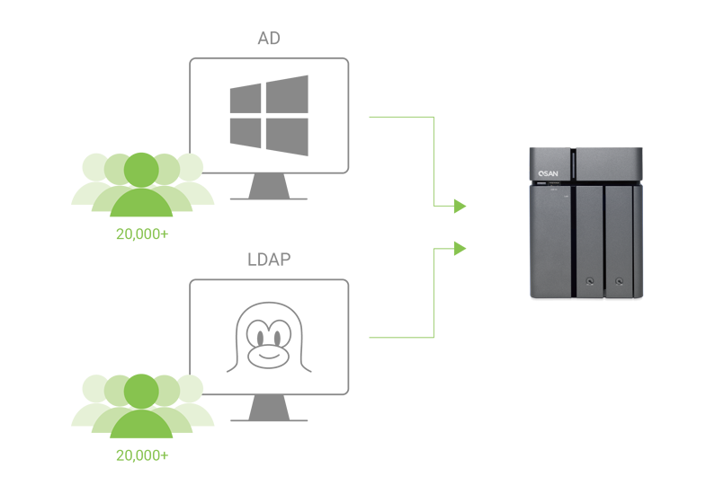 廣州天翱信息科技有限公司 廣州天翱信息科技有限公司